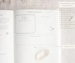 Musings From the Moon A Year Of Coming Home - Guided Self Love Journal